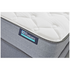 Sealy Posture Singles Banjo Firm Long Single Mattress BJO-FRM-SXL image NaN