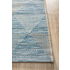 Rug Culture Terrace Large Blue Rug 400X80CM - TER-5503-BLU-400X80 image NaN