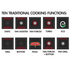 Smeg Linea 76cm Pyrolytic Oven Neptune Grey SOPA3104TPG image NaN