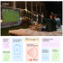 Yaber T2 Plus Portable Projector 24260709014115 image NaN
