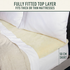 Sunbeam Sleep Perfect Wool Fleece Anti Bacterial Queen Electric Blanket BLW6651 image NaN