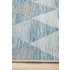 Rug Culture Terrace Medium Blue Rug 300X80CM - TER-5503-BLU-300X80 image NaN