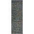 Rug Culture Oxford Medium Navy Rug 300X80CM - OXF-436-NAV-300X80 image NaN