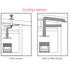 Sirius 90cm Onboard Canopy Rangehood Stainless Steel SL22900EL image NaN