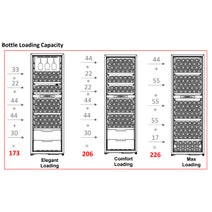 LeCavist Cuvee Rothschild 226 Bottle Dual Zone Wine Fridge LCS230VN2Z1D hero image
