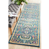 Rug Culture Babylon Extra Large Navy Rug 500X80CM - BLN-209-NAVY-500X80 image NaN