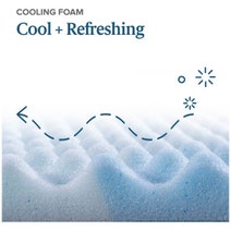Zinus Queen Cooling Gel Mattress Topper Protector AU-SWFT-150Q hero image