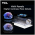 TCL 65 Inch P7LS QLED 4K UHD Google TV 65P7LS [2026] image NaN