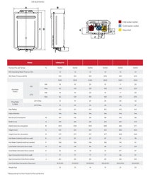 Rinnai Infinity 12 Continuous Flow Natural Gas Hot Water Pre-Set 60 Degrees INF12N60B hero image