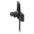 Panasonic RP-BTS30E-K Wireless Bluetooth In Ear Sports Headphones Black image NaN