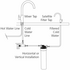 Oliveri Satellite Water Filtration System FS7075 image NaN