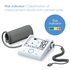 Beurer Cardio Blood Pressure Monitor with ECG Function BM96 image NaN