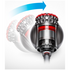 Dyson Big Ball Barrel Vacuum Cleaner 447177-01 image NaN