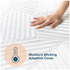 Zinus Essential 25cm Hybrid Mattress with Pocket Spring  3 ZoneMemory Foam Double AU-MSHPHB-10D image NaN