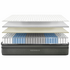 Sherman Firm But Fair Queen Size Mattress P84028Q image NaN