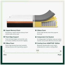 Zinus Deluxe 30cm Hybrid Pocket Spring 3 zone Memory Foam Mattress King AU-MSHPHB-12K hero image