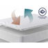 Koala Soul Mate Mattress Queen 101-0245 image NaN