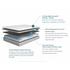 Koala Soul Mate Mattress Queen 101-0245 image NaN