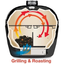 Primo Ceramic Grills LARGE Grill Head Only Black PGCLGHG hero image