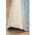 Rug Culture Terrace Large Blue Rug 400X80CM - TER-5505-BLU-400X80 image NaN