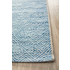 Rug Culture Terrace Medium Blue Rug 300X80CM - TER-5500-BLU-300X80 image NaN