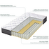Zinus King Single I coil Pocket Spring Mattress AU-MSSBO1ZC-06B image NaN
