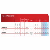 Rinnai Econoheat Unflued LPG Radiant Heater 850SL hero image