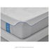 Bedgear S5 Performance Mattress Medium Double 160116-1040 image NaN