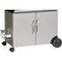 Beefeater BD47842 Discovery 1100E 4 Burner Mobile LPG BBQ image NaN