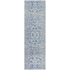 Rug Culture Evoke Extra Large Blue Rug 500X80CM - EVO-256-BLUE-500X80 image NaN