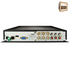 Swann 4 Channel DVR & 4 x ADS-180 Cameras SWDVK-412004C image NaN