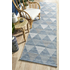 Rug Culture Terrace Large Blue Rug 400X80CM - TER-5503-BLU-400X80 image NaN