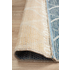 Rug Culture Terrace Medium Blue Rug 300X80CM - TER-5501-BLU-300X80 image NaN