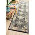 Rug Culture Legacy Extra Large Multi-coloured Rug 500X80CM - LEG-857-NAVY-500X80 image NaN
