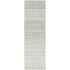 Rug Culture Evoke Large White Rug 400X80CM - EVO-260-WHI-400X80 image NaN