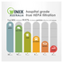 Winix Australia Ultimate 5 Stage Air Purifier AUS-9500 image NaN