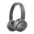 Pioneer On-Ear S6 Wireless Headphones Grey SES6BNH image NaN
