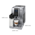 Delonghi Dinamica Coffee Machine ECAM35075S  image NaN