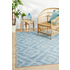 Rug Culture Terrace Oversize Blue Rug 400X300CM - TER-5504-BLU-400X300 image NaN