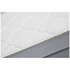 Sealy Posture Singles Banjo Plush Long Single Mattress BJO-PLU-SXL image NaN