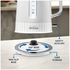 Sunbeam French Riviera 1.7L Kettle White KEM8107WH image NaN