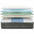 Sherman Full Body Hug King Size Mattress P84026K image NaN