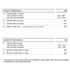 Haier 45cm Compact Freestanding Dishwasher Silver HDW10F1S1 image NaN