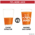 Magimix Juice Expert 3 White 18085AU image NaN