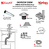 Sirius EASYROOF200M 200mm Metal Roof Ducting Kit image NaN