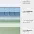 Zinus 20cm Double Cloud Cool Memory Foam Cooling Mattress AU-MFGNCA-08D image NaN