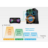 Panasonic SC-MAX700GSK HiFi System 2300W image NaN