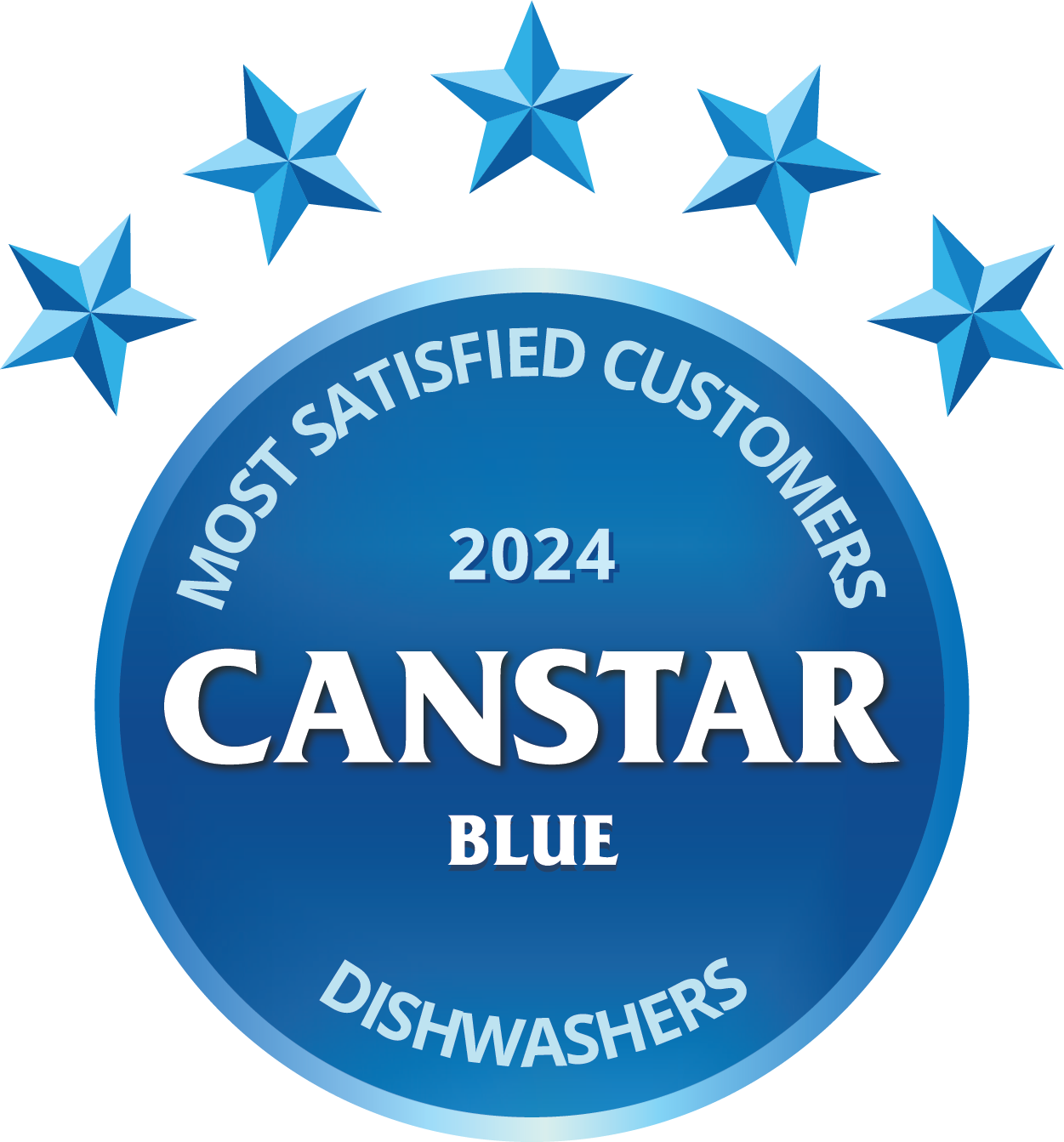 Canstar Blue Most Satisfied Customers Dishwashers 2024