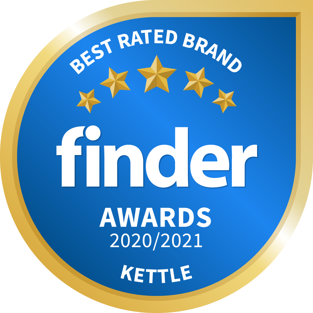 Finder Best Brand Kettle 2021