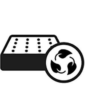Sustainable Mattresses